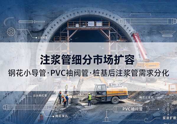 大冶注浆管细分市场扩容，隧道钢花小导管、PVC 袖阀管、桩基后注浆管需求分化